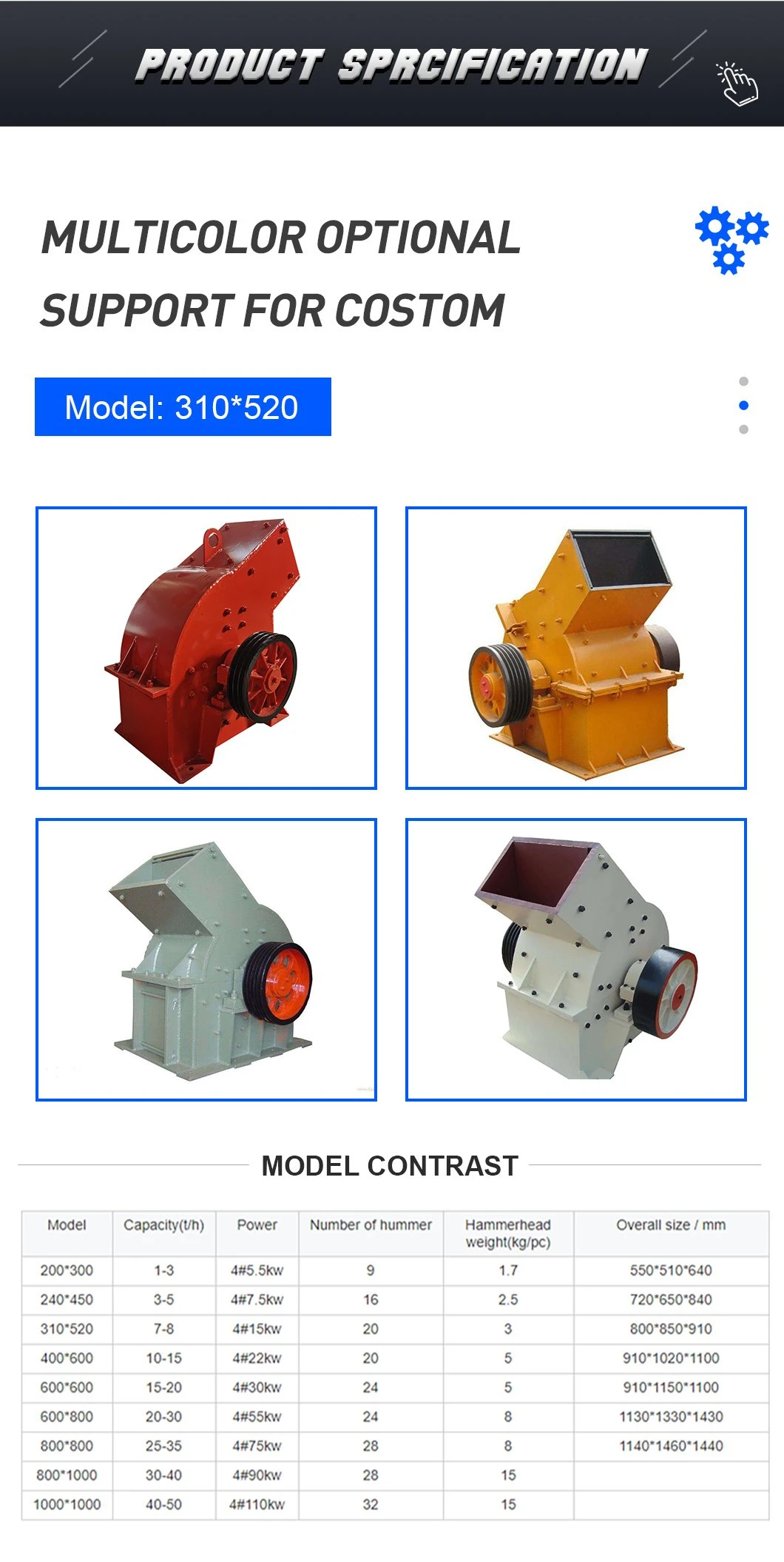 Metal Crusher, Crusher, Hammer Crusher and Processing Metal, Metal Scrap 2023 Products, Hammer Mill Price Sell Like Hot Cakes