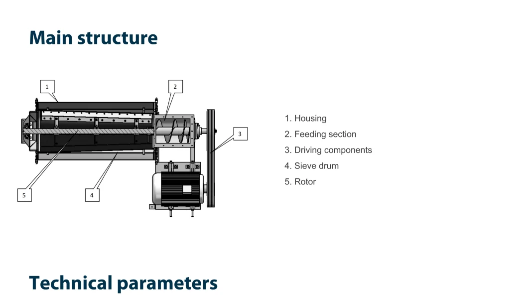 Best Price of Powdery Grain and Feed Raw Material Conical Drum Pre-Cleaning Sifter Machine in Sifting Machine