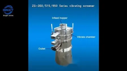 Высокоэффективная просеивающая машина для химической промышленности.